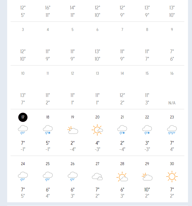 Weather
