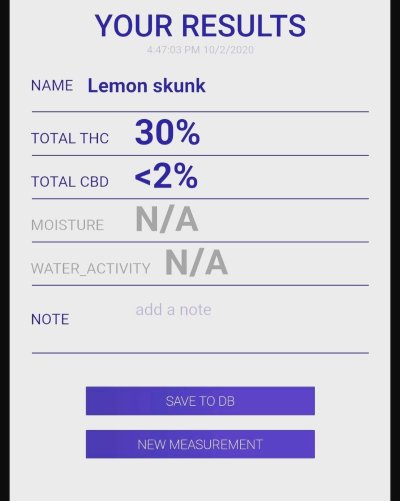 My second run can’t believe my results