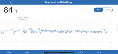mini-split-temp-fluctuations-help.png