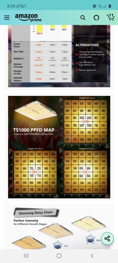 mars-hydro-ts1000-vs-maxsisun-pb1500.jpg