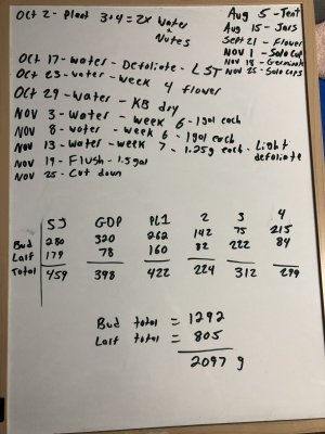 E50797A0-8C45-4E3E-88C6-088FBF84F04F.jpeg