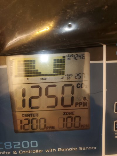 Night/ day on 8200 co2 sensor.