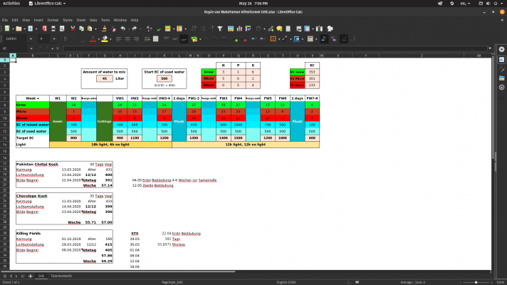 Putting together a rdwc system with automation