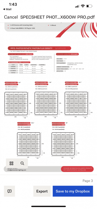 Making every mistake and can't seem to progress.  Need help!