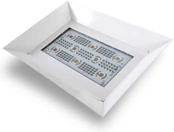Choosing the righd LED