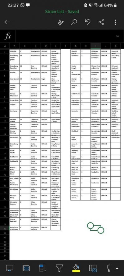 Anyone in the UK looking for some genetics?