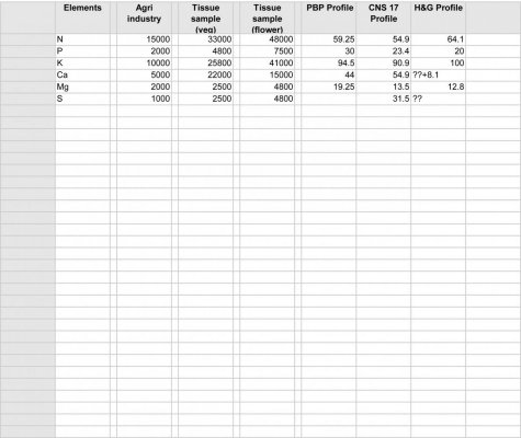 copy-of-ppm-sheet-1.jpg