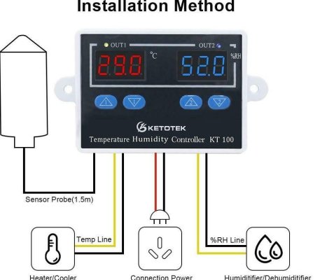 RH Control box Ever Used these?