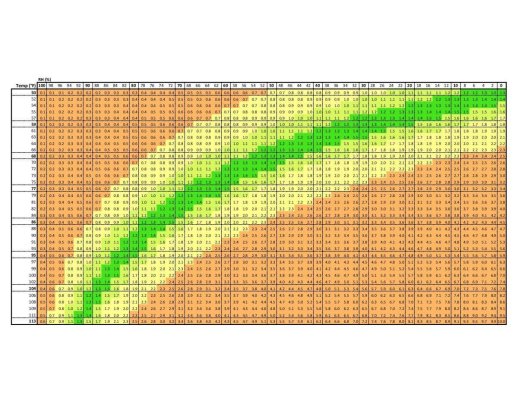 VPD-Chart-page-001.jpg