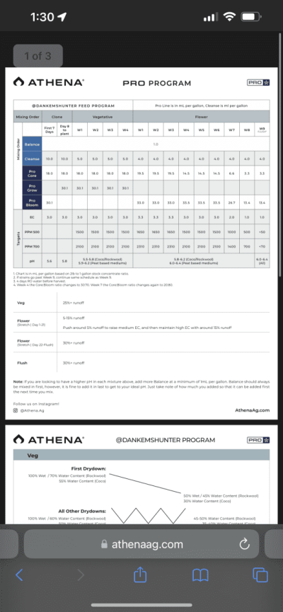 area51--rockwool-grodanathena-proline-with-growlink-controller-4.png