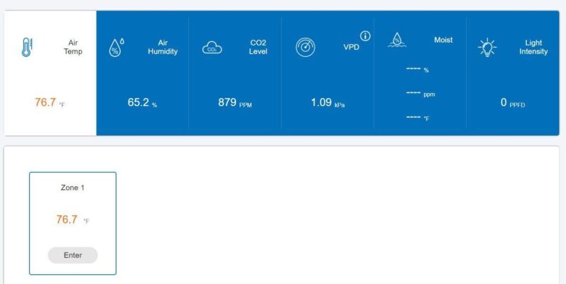 What humidity for lights off "Night" ?