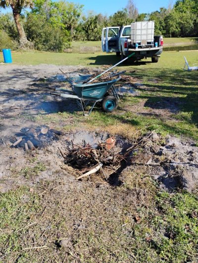 Biochar addition to soil, anybody?