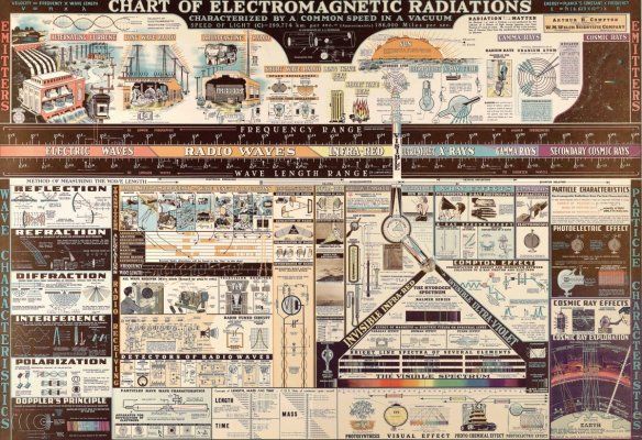 EM chart.jpg
