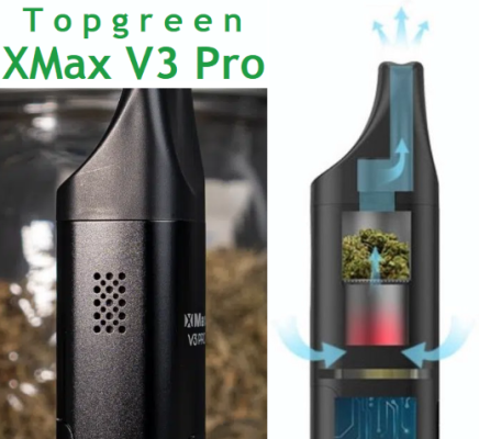Advice for newbie on vaporizer OR much better bong | Page 2 - THCFarmer