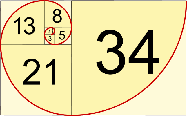 fibonacci-spiral-hdr.png