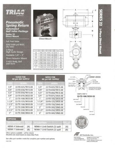 Turpenator MK II Valves 3.jpg