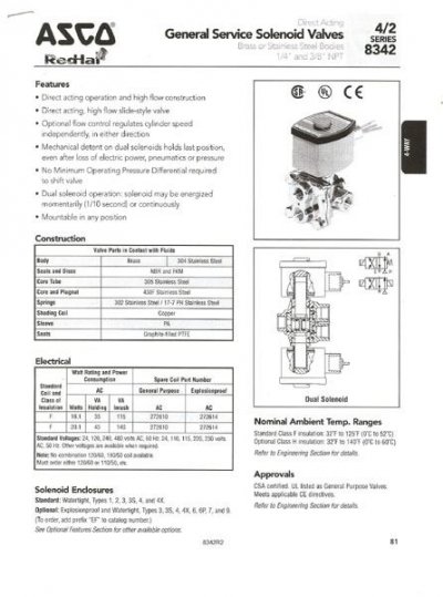 Turpenator MK II Valves 4.jpg