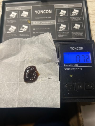 All things cannabis press related