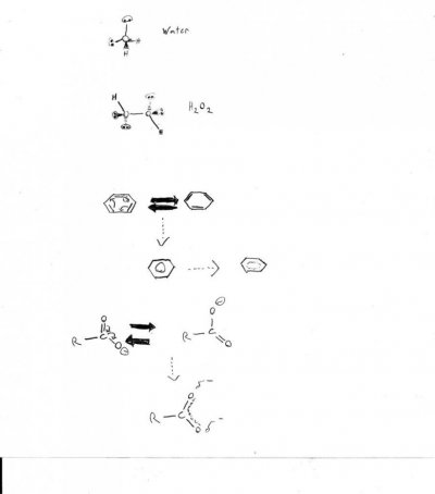 Sharing my Research