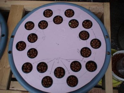 why hardly any aeroponics?