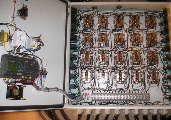 Electrical Controllers and Electrical Rooms