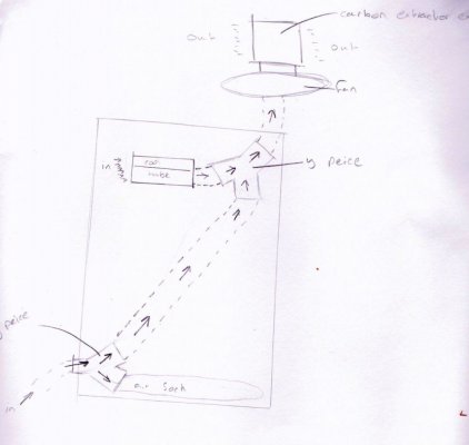 correct-ventilation-configuration-please-check-if-correct.jpg