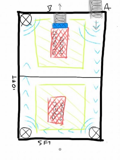 Help! Tent airflow question. Diagram included.