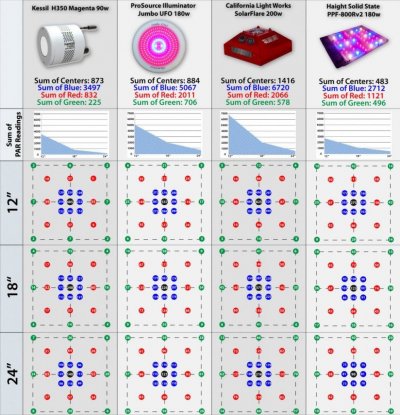LED-Infographic-Complete[1].jpg