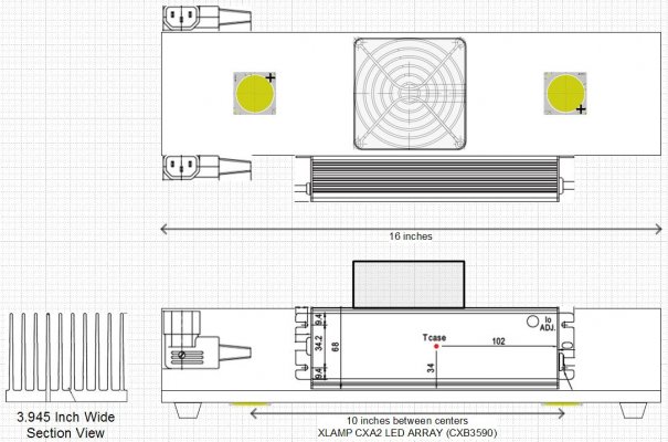My Plan For A Cree Cxb3590 Light Bar
