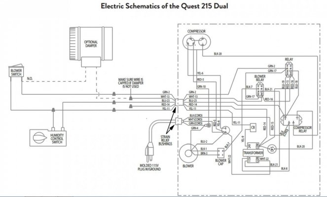 Humidistat Options For Quest 215?