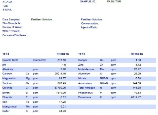Osa Nutrient Additive Out Of Rhode Island! Is 5 Gallons Worth $4700?