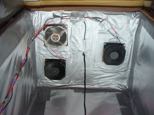 Ultra Stealth Closet Grow