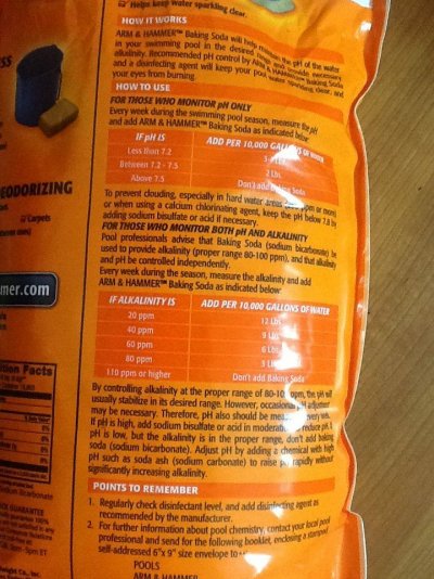 Baking Soda (sodium Bicarbonate)
