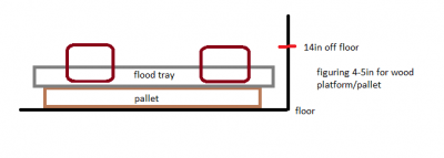 base of tent.png
