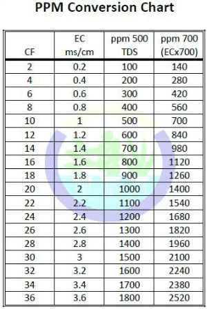 A080A0F8-324B-4CCC-AD1A-4D1737DA7E33.png