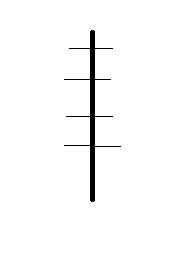 Loop manifolds for air line