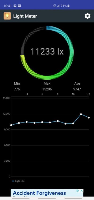 Screenshot_20191118-104149_Light Meter.jpg