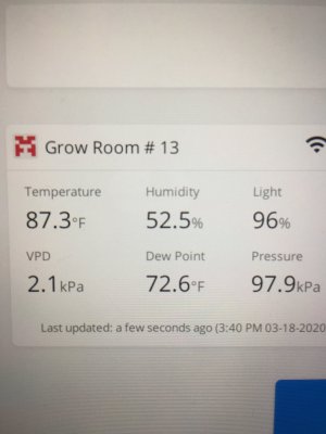 Pulse Grow Room Monitor