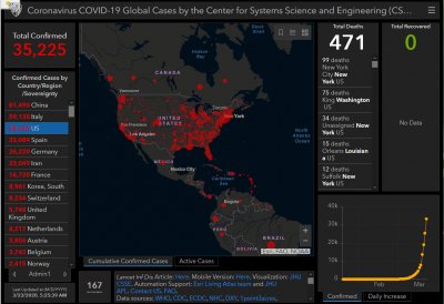 Corona virus and Marijuana
