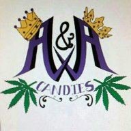 AnACandies