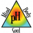 pHreshperspective