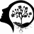 doken125