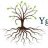 Yggdrasil