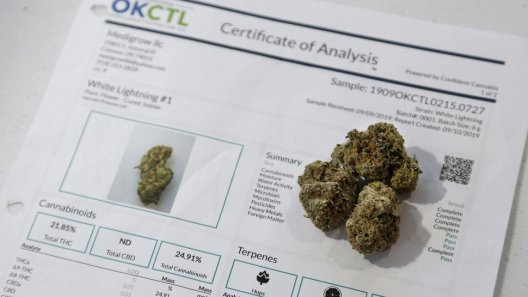 Oklahoma, No more untested cannabis for sale as of April 1