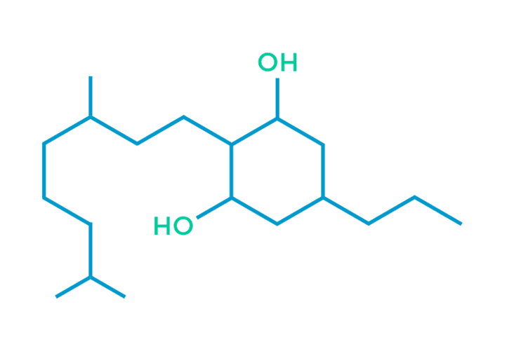 CBG chemical diagram