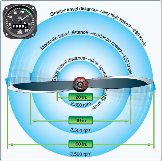 www.flightliteracy.com
