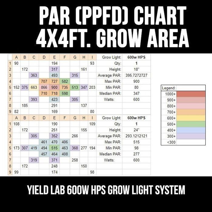 600w-hps_700x.jpg