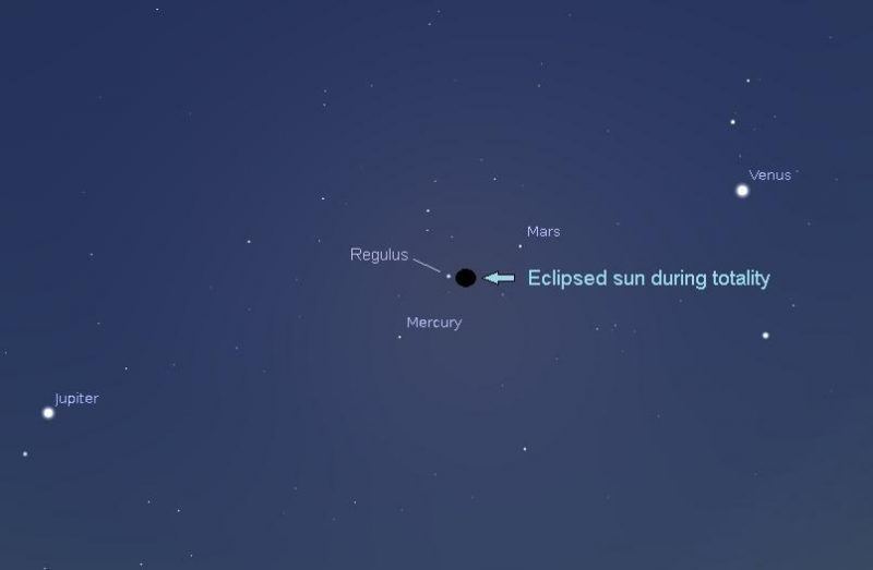 regulus-planets-sun-8-21-2017-Eddie-e1477595696172.jpg