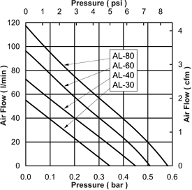 pal40g.gif