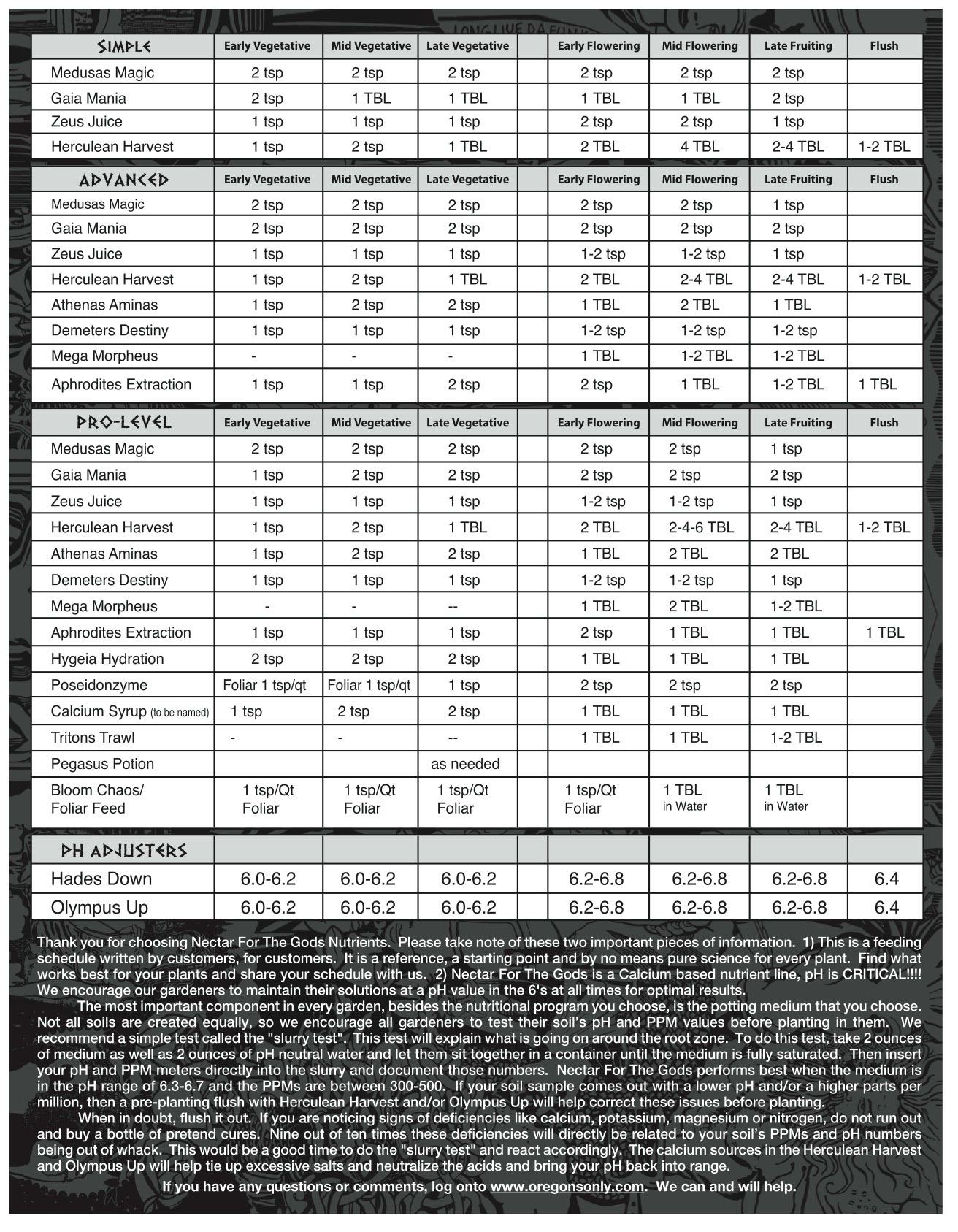 feeding-schedule.jpg